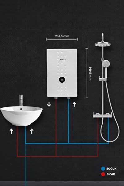 TERMOSİFON BANYO SU ISITICILARI & ŞOFBENLER